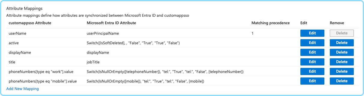 Entra user attribute mapping Screenshot showing Entra user attribute mapping